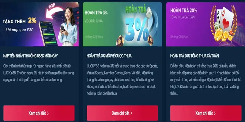 Các chương trình khuyến mãi bắn cá hấp dẫn tại ga77